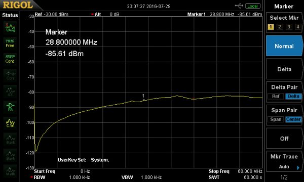 Hamplus - Antenna Switch - AS82F Screen Oscillograph 10M