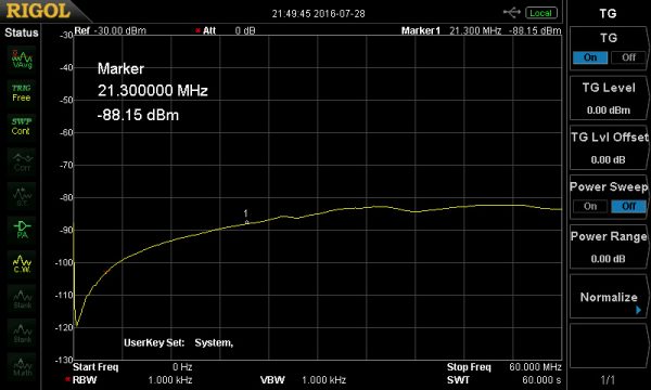 Hamplus - Antenna Switch - AS82F Screen Oscillograph 15M