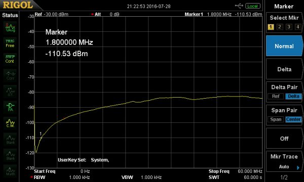 Hamplus - Antenna Switch - AS82F Screen Oscillograph 160M