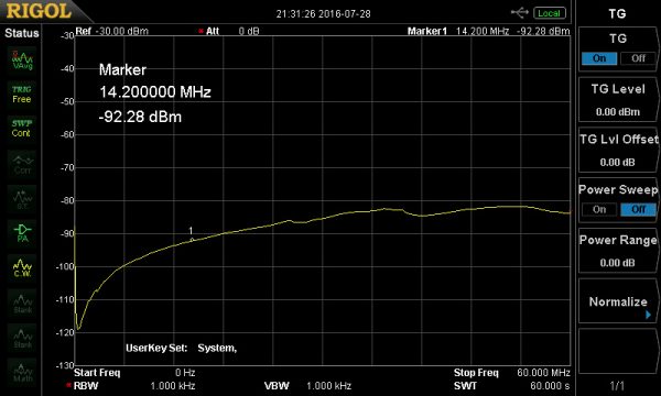 Hamplus - Antenna Switch - AS82F Screen Oscillograph 20M