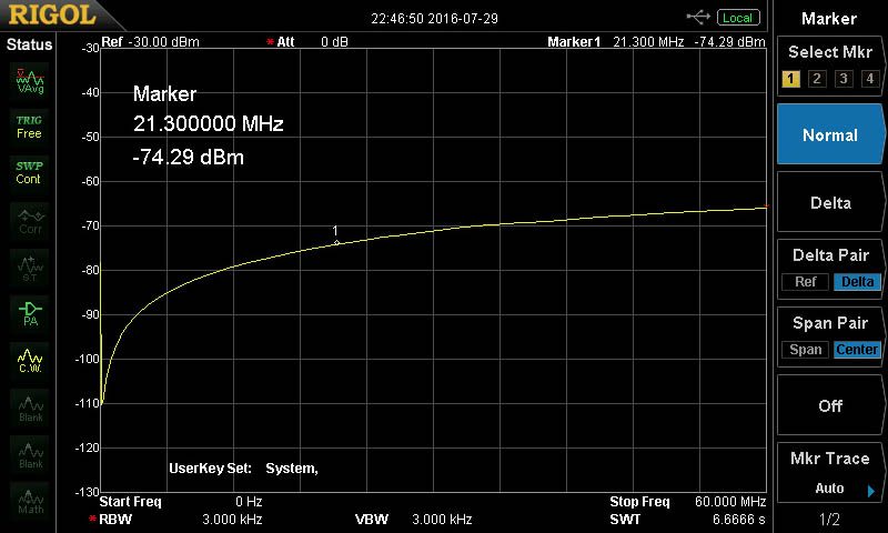 Hamplus - Antenna Switch - AS84F Screen Oscillograph 15M