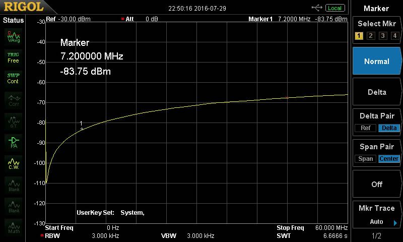 Hamplus - Antenna Switch - AS84F Screen Oscillograph 40M