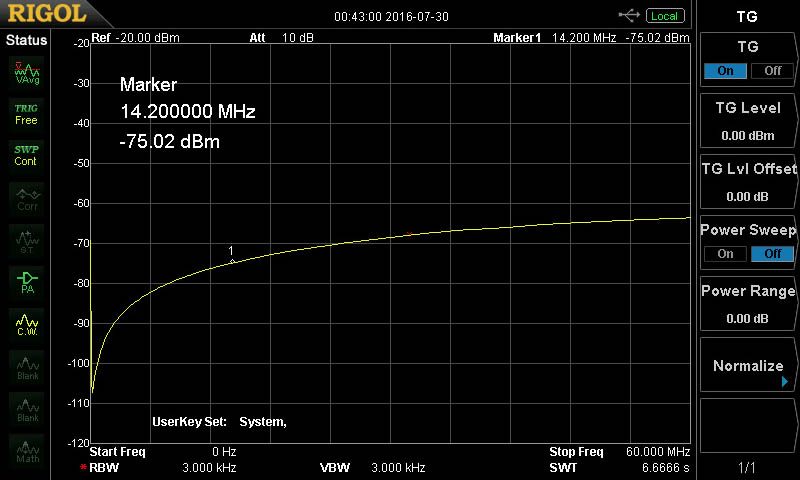 Hamplus - Antenna Switch - AS86F Screen Oscillograph 20M